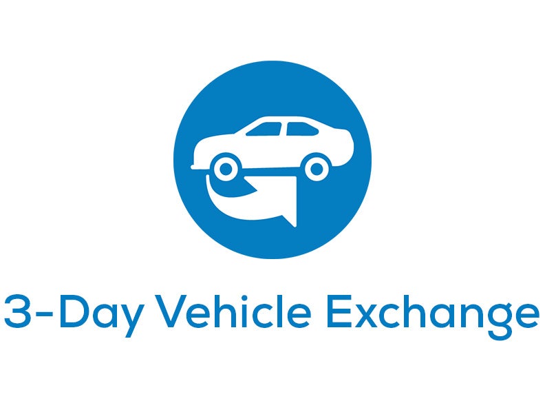 Fred Anderson Honda in Greenville SC