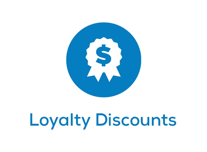 Fred Anderson Honda in Greenville SC